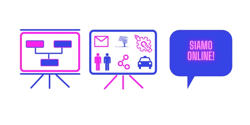 Progettazione sito web