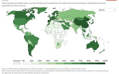Quarta ondata, terza dose