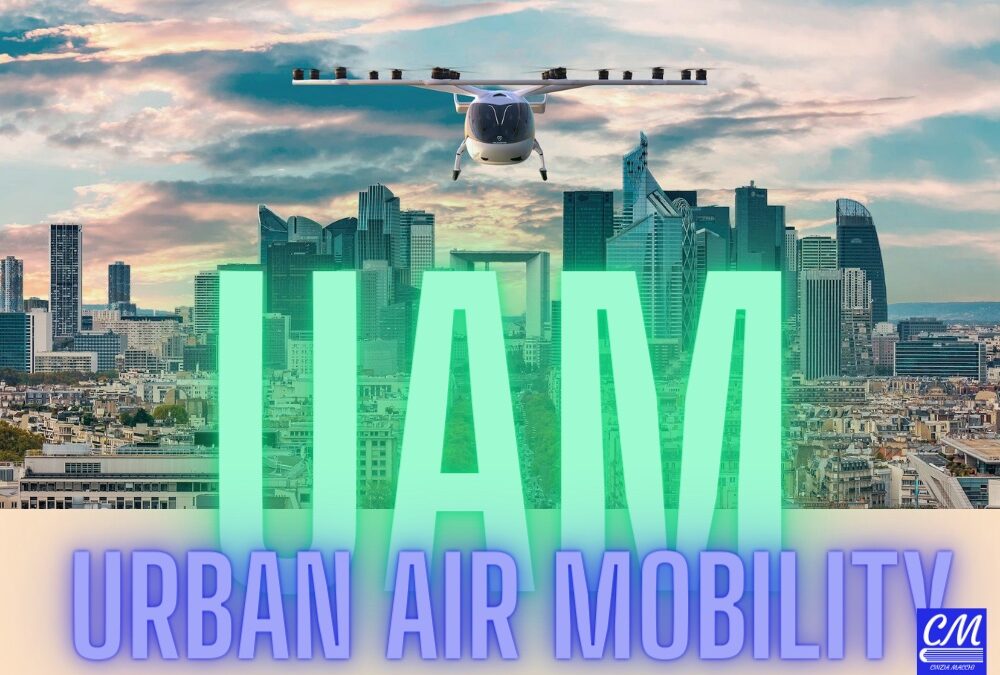 Mobilità Aerea Urbana